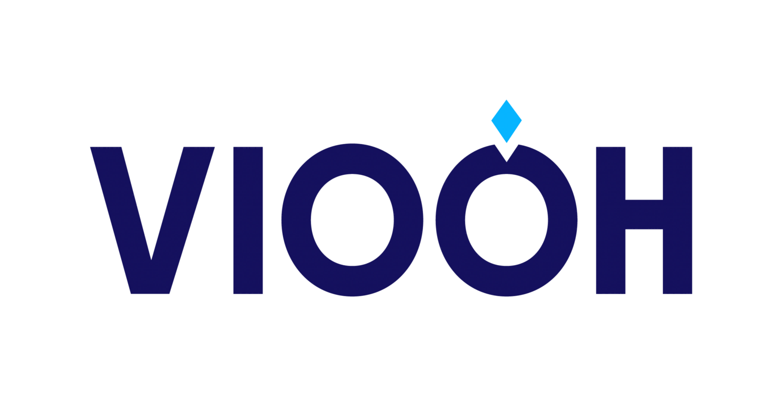 VIOOH